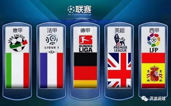 MBA网球